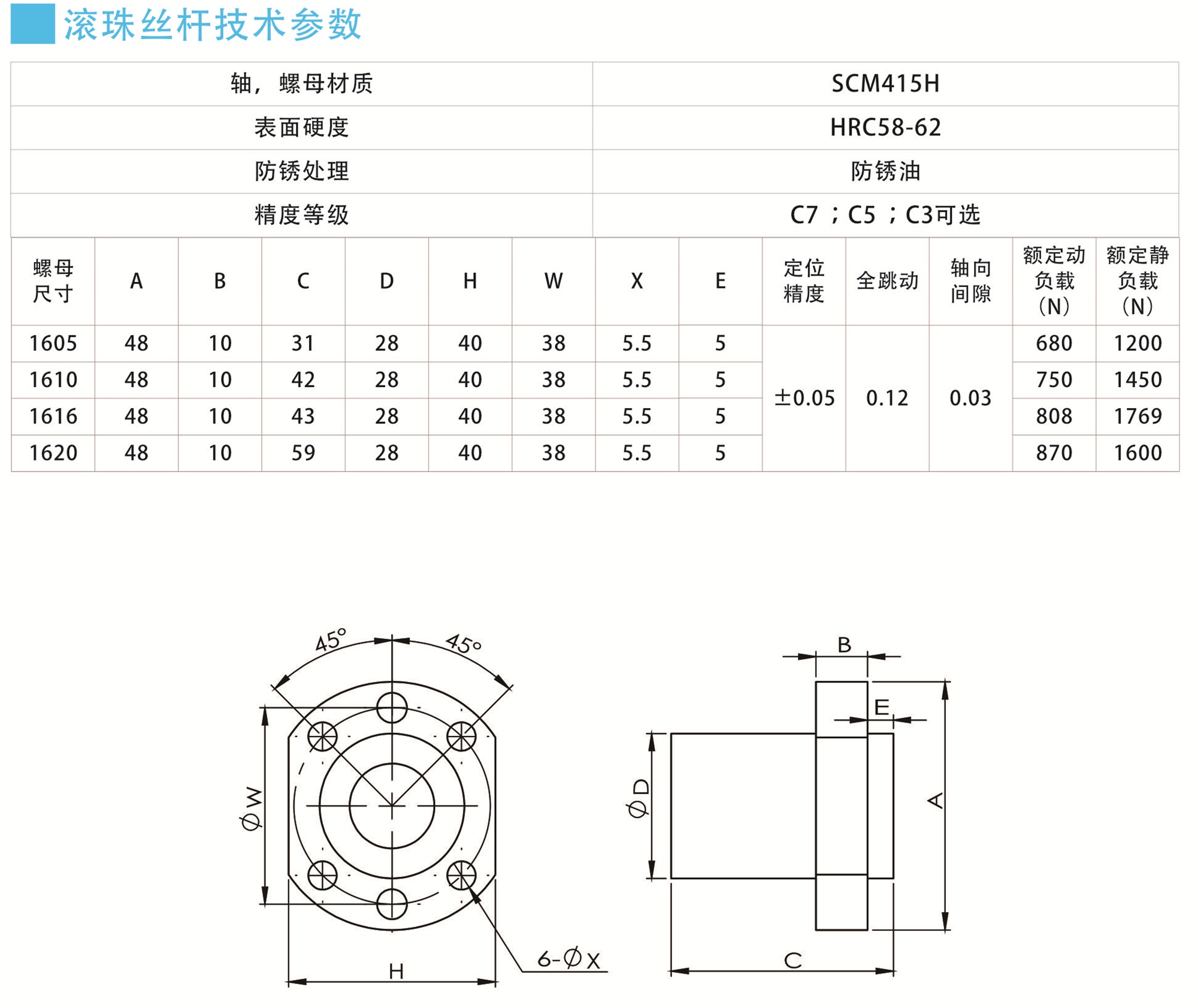 导程.jpg