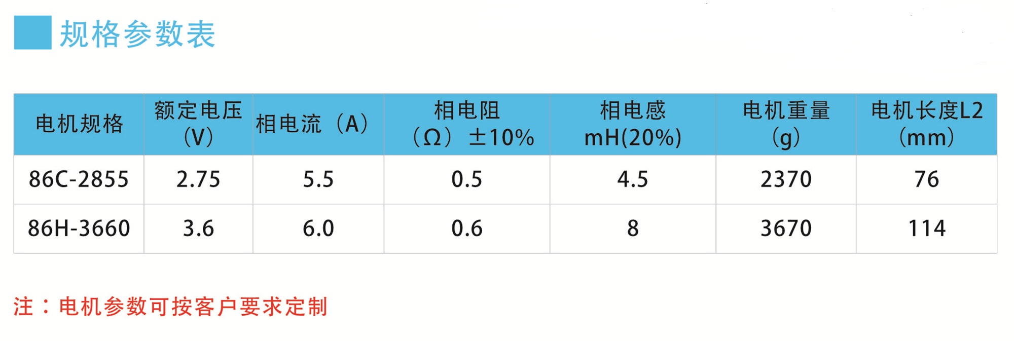 参数表.jpg